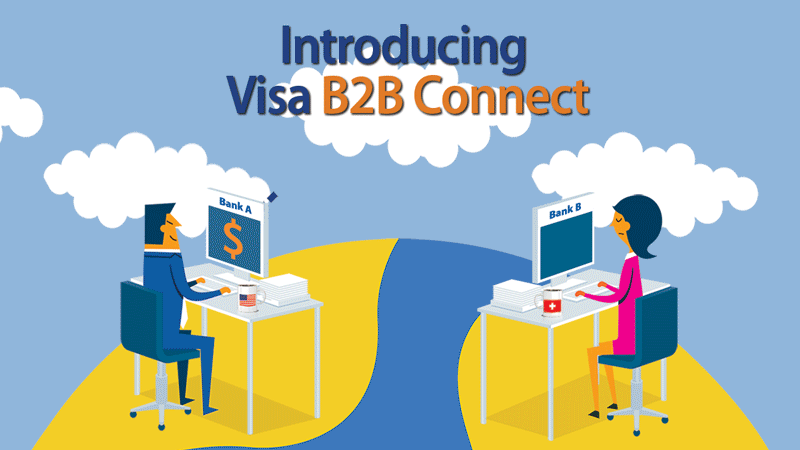 b2b connect travel