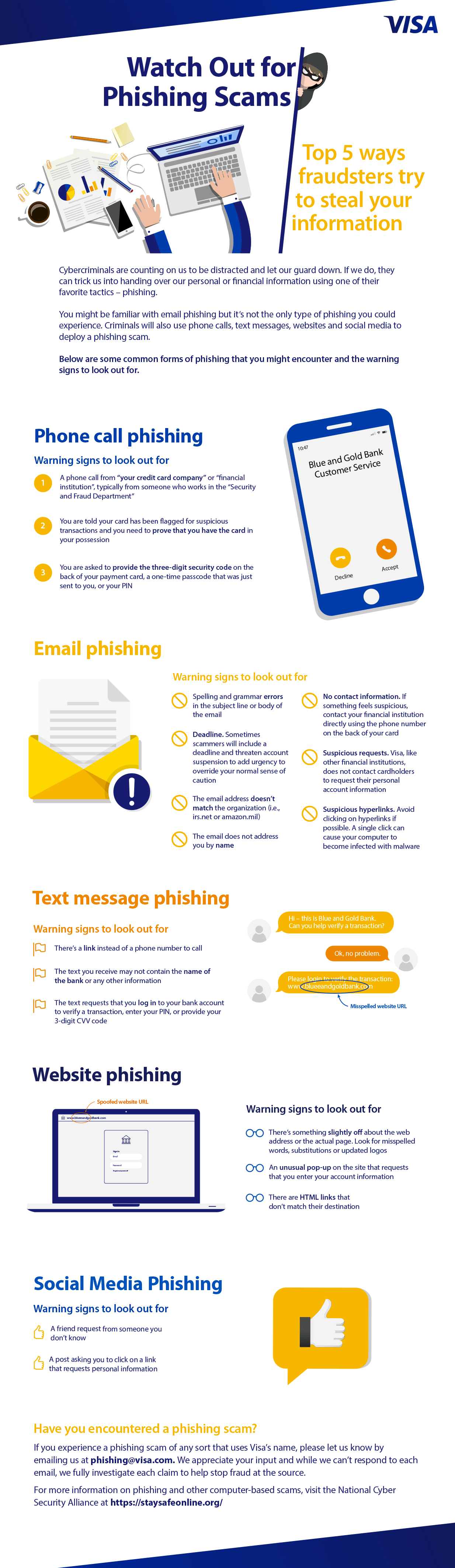 Infographic called Watch out for phishing scams