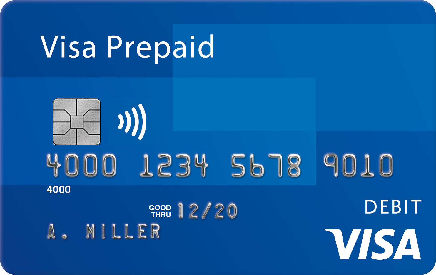 prepaid-cards-vs-gift-cards-what-s-the-difference