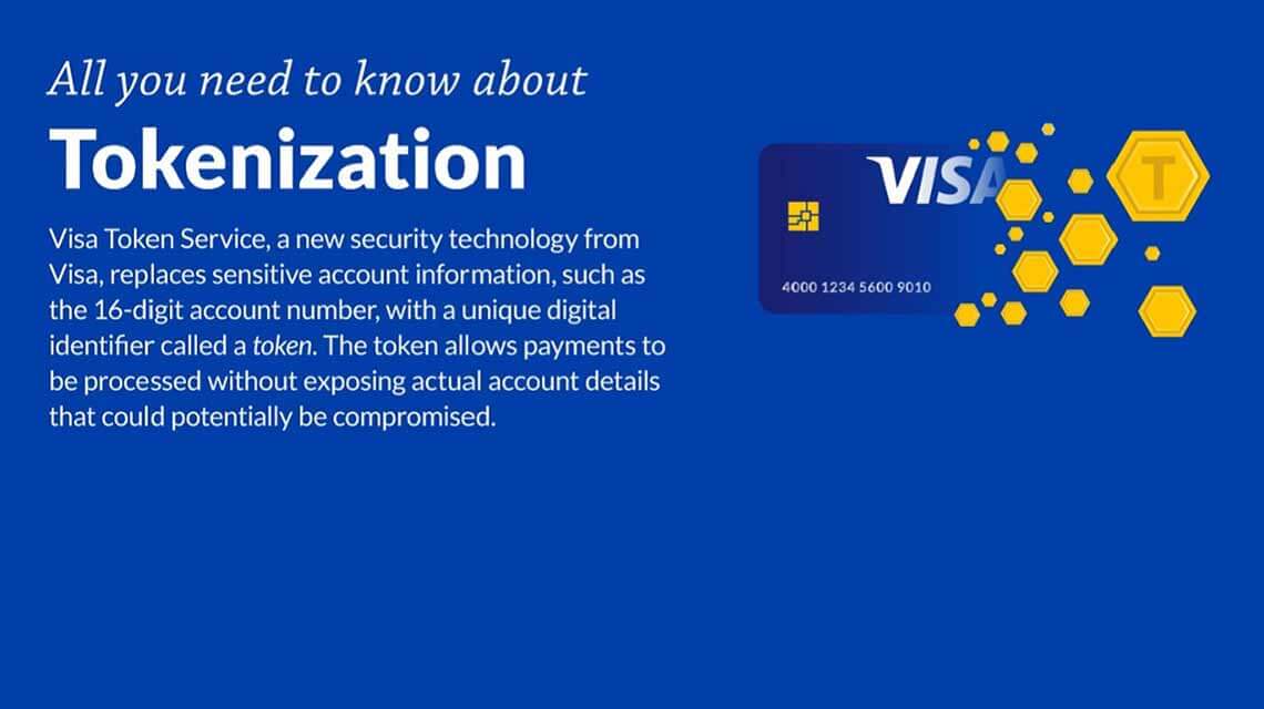 Infographic of Visa Token Service. See image long description.