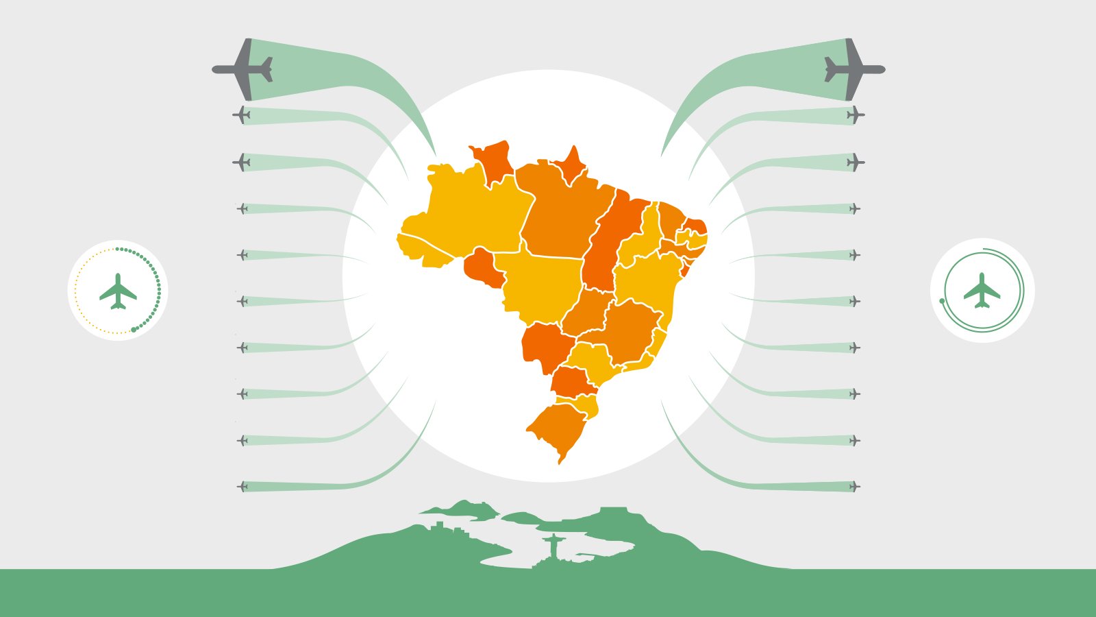 Infographic of inbound and outbound Visa card spend by visitors to Brazil and Brazilians abroad. Infographic of inbound and outbound Visa card spend by visitors to Brazil and Brazilians abroad.