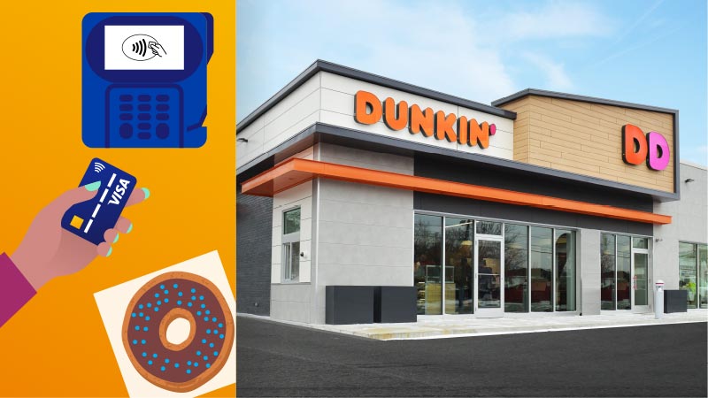 Split screen with illustration of contactless transaction on left and image of a Dunkin' shop on right