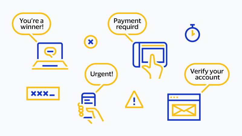 Illustration with common fraudulent messages: "you're a winner," "urgent!", "verify your account," "payment requird" 