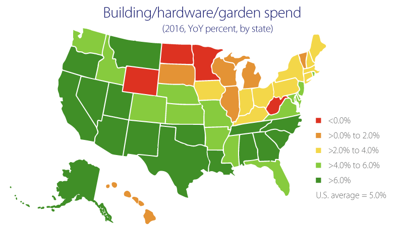 building-hardware-garden-spend-800x450 chart of U.S. showing hardware garden spending