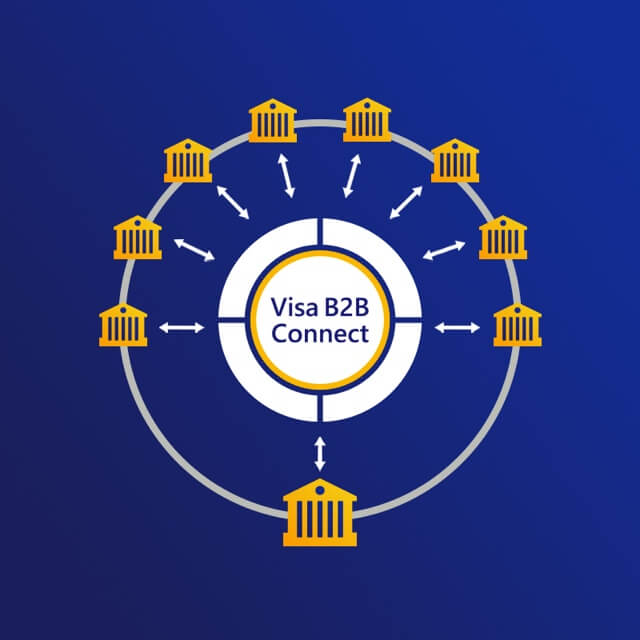 visa b2b connect blockchain