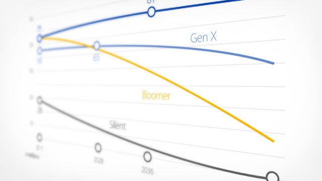 Illustration of a line graph showing Gen X, Boomer and Silent categories. Illustration of a line graph showing Gen X, Boomer and Silent categories.