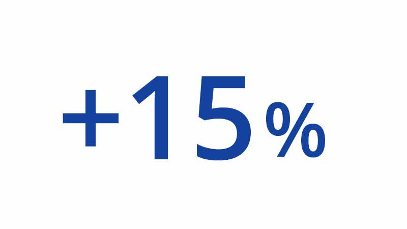 plus15-800x450 A graphic illustration of 15 or greater percent.