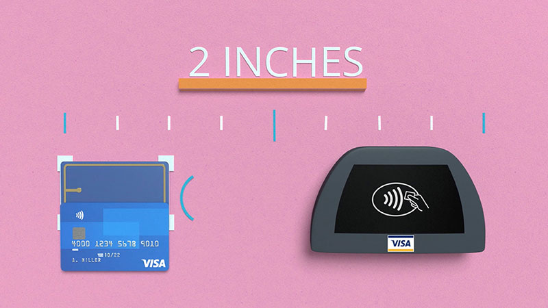 Contactless card placed within two inches of a payment-enabled device. Contactless card placed within two inches of a payment-enabled device.