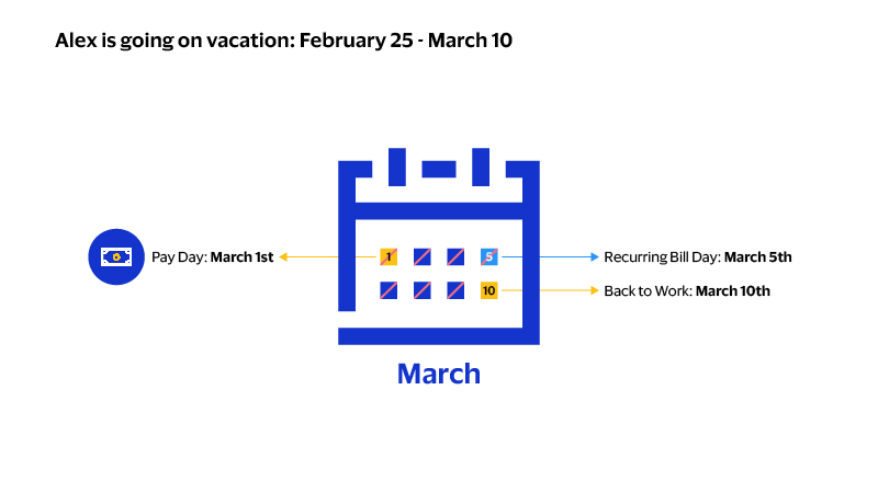 Alex's calendar. See image description for details.