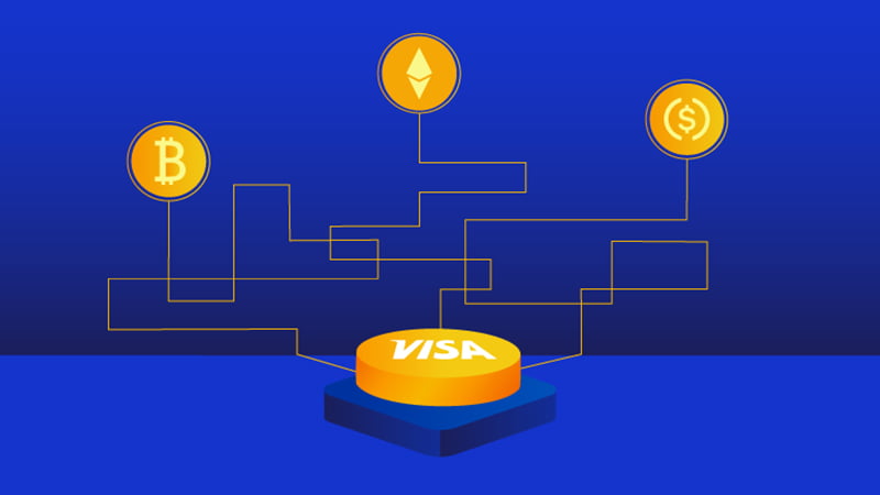 Crypto | Money is evolving | Visa